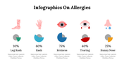 400350-infographics-on-allergies-25