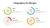 400350-infographics-on-allergies-28