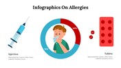 400350-infographics-on-allergies-30