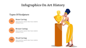 400351-infographics-on-art-history-05