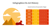 400351-infographics-on-art-history-13