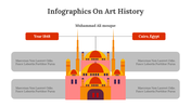 400351-infographics-on-art-history-19