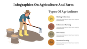 400352-infographics-on-agriculture-and-farm-02