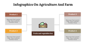 400352-infographics-on-agriculture-and-farm-04