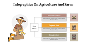 400352-infographics-on-agriculture-and-farm-05