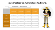 400352-infographics-on-agriculture-and-farm-07