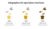 400352-infographics-on-agriculture-and-farm-09