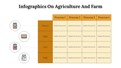 400352-infographics-on-agriculture-and-farm-10