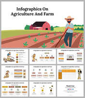 Infographics On Agriculture And Farm Google Slides Themes