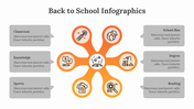 400353-back-to-school-infographics-04