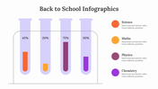 400353-back-to-school-infographics-21