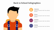 400353-back-to-school-infographics-26