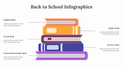 400353-back-to-school-infographics-27