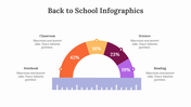 400353-back-to-school-infographics-28