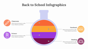 400353-back-to-school-infographics-29