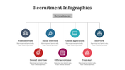 400354-recruitment-infographics-06