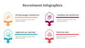 400354-recruitment-infographics-20