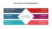 400354-recruitment-infographics-29