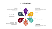 400355-cycle-chart-02