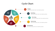 400355-cycle-chart-06