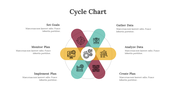 400355-cycle-chart-07