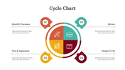 400355-cycle-chart-08