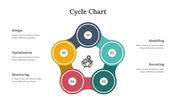 400355-cycle-chart-09