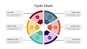 400355-cycle-chart-13