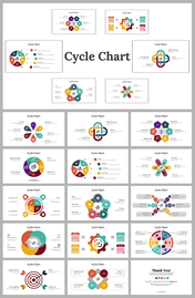 Cycle Chart PowerPoint Presentation And Google Slides Themes