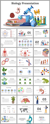 Creative Biology Presentation Google Slides Themes