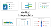 Medical Infographics PowerPoint And Google Slides Themes