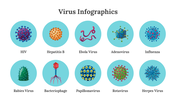 400360-virus-infographics-02