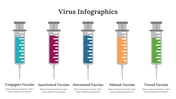 400360-virus-infographics-04