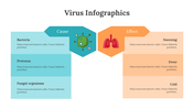 400360-virus-infographics-05