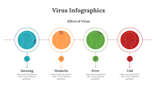 400360-virus-infographics-06