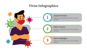 400360-virus-infographics-07