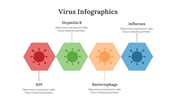 400360-virus-infographics-08