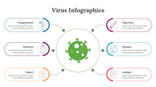 400360-virus-infographics-09