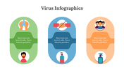 400360-virus-infographics-10