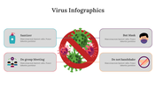 400360-virus-infographics-11