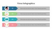 400360-virus-infographics-12