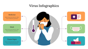 400360-virus-infographics-13