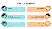 400360-virus-infographics-15