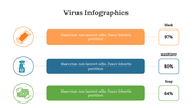 400360-virus-infographics-16