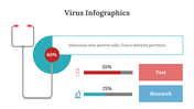 400360-virus-infographics-18