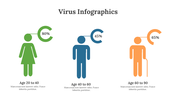 400360-virus-infographics-20