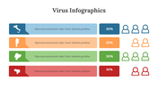 400360-virus-infographics-21