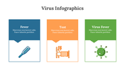 400360-virus-infographics-22