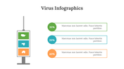 400360-virus-infographics-23