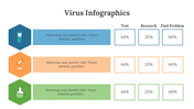 400360-virus-infographics-24